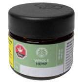 CBD Cream