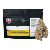 Gorilla Breath