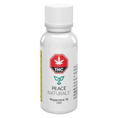 Peppermint 75 CBD